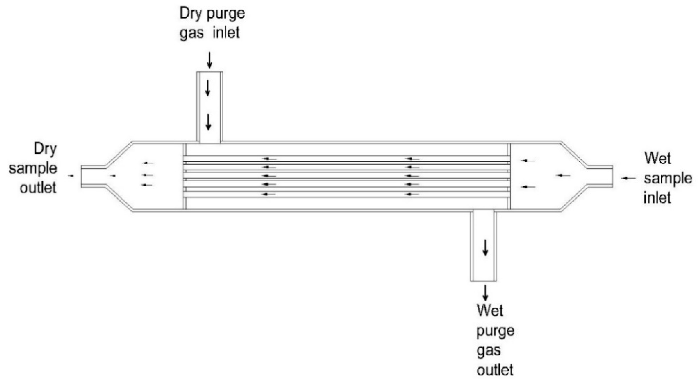 Atmosphere 12 00061 g006