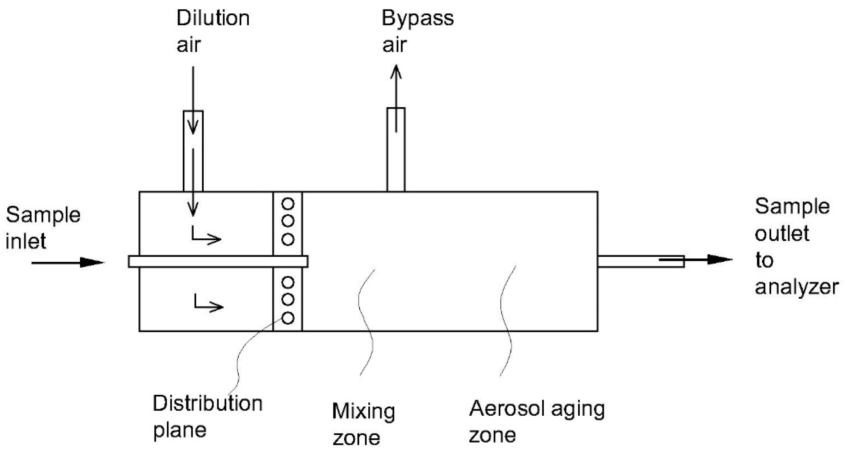 Atmosphere 12 00061 g008