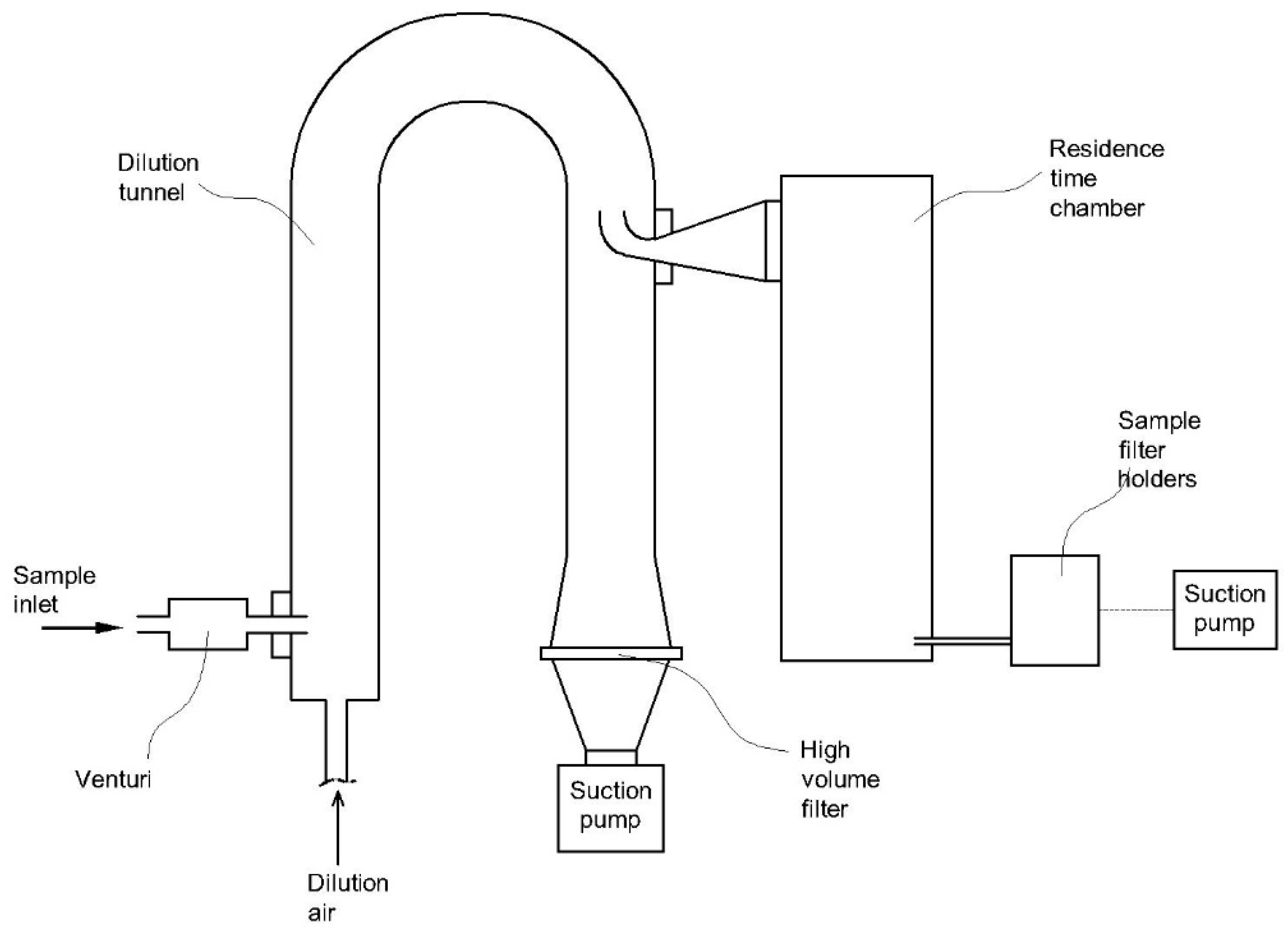 Atmosphere 12 00061 g009