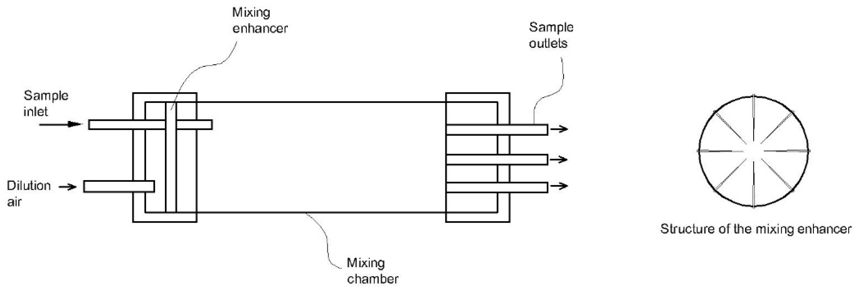 Atmosphere 12 00061 g010