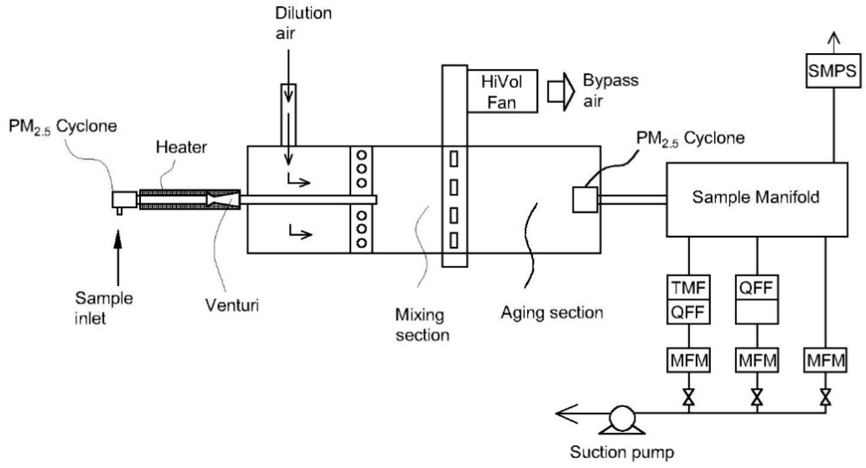 Atmosphere 12 00061 g011