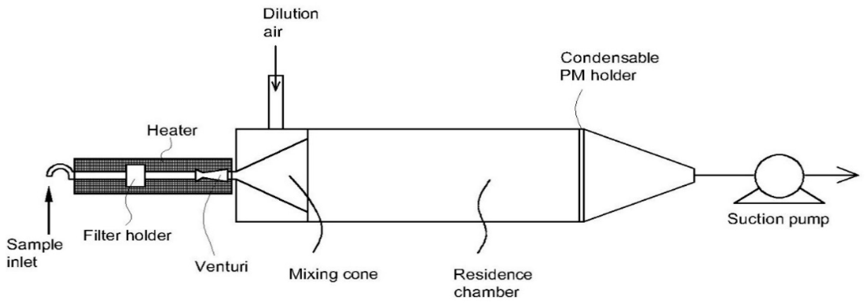 Atmosphere 12 00061 g014