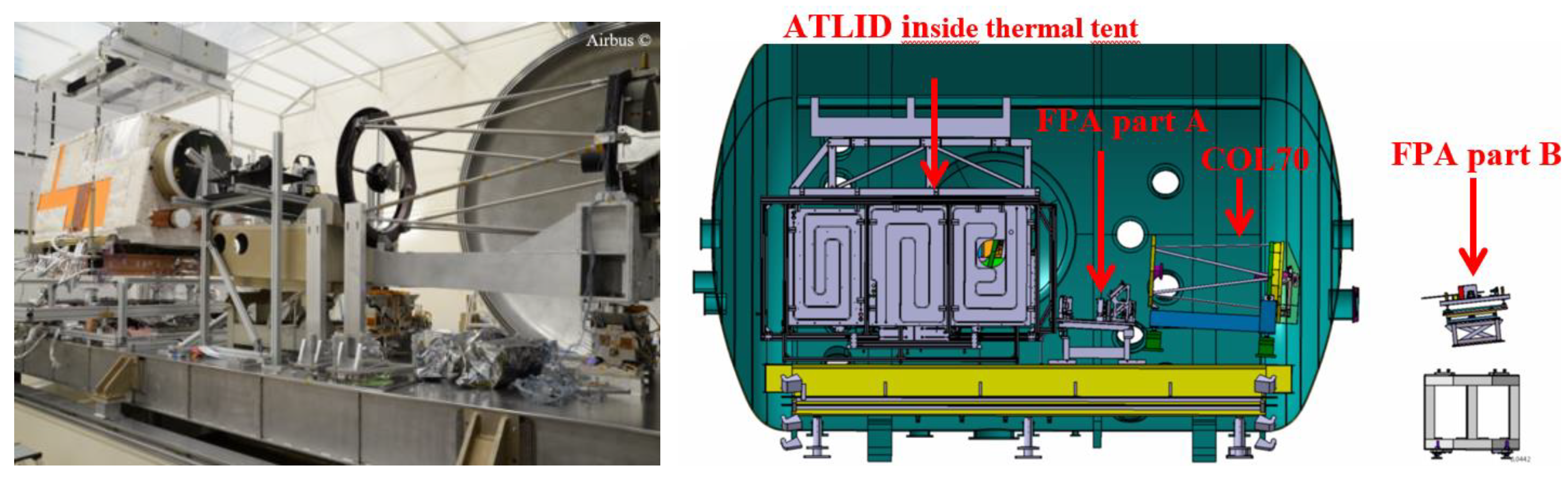Atmosphere 12 00076 g006