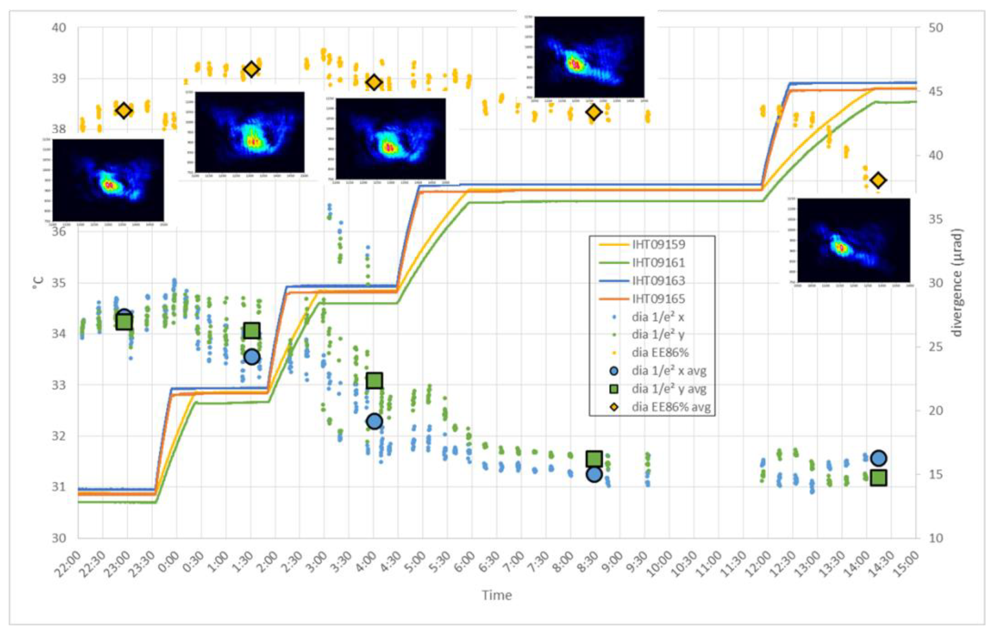 Atmosphere 12 00076 g009