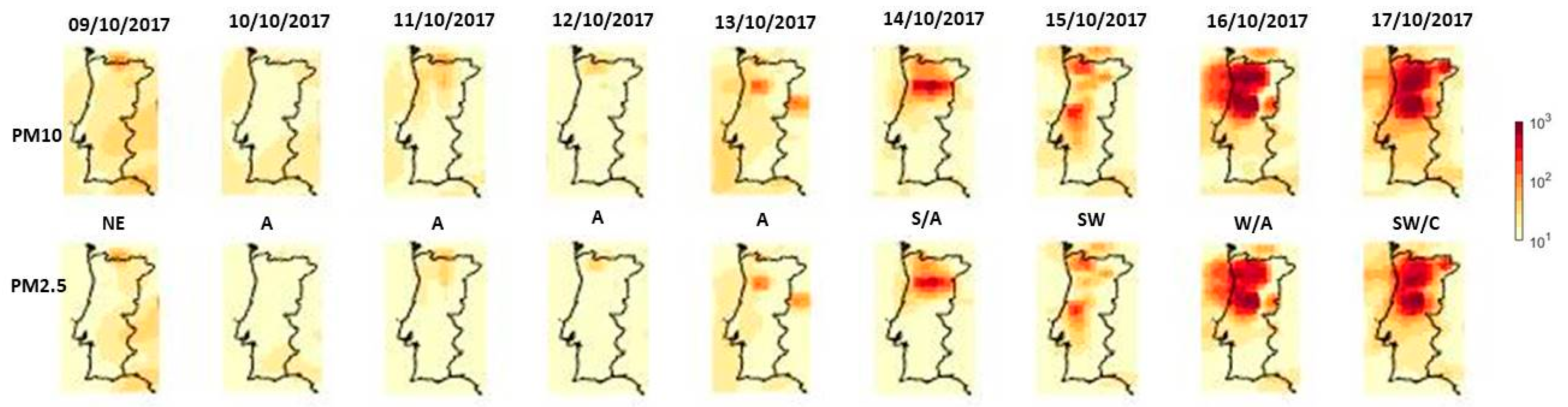 Atmosphere 12 00085 g007 Atmosphere 12 00085 g007