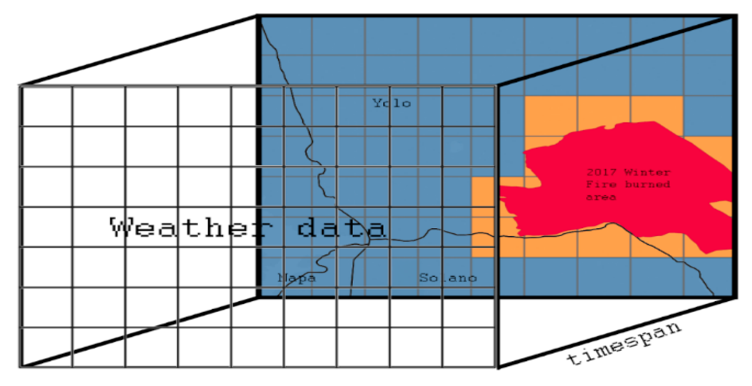 Atmosphere 12 00109 g002