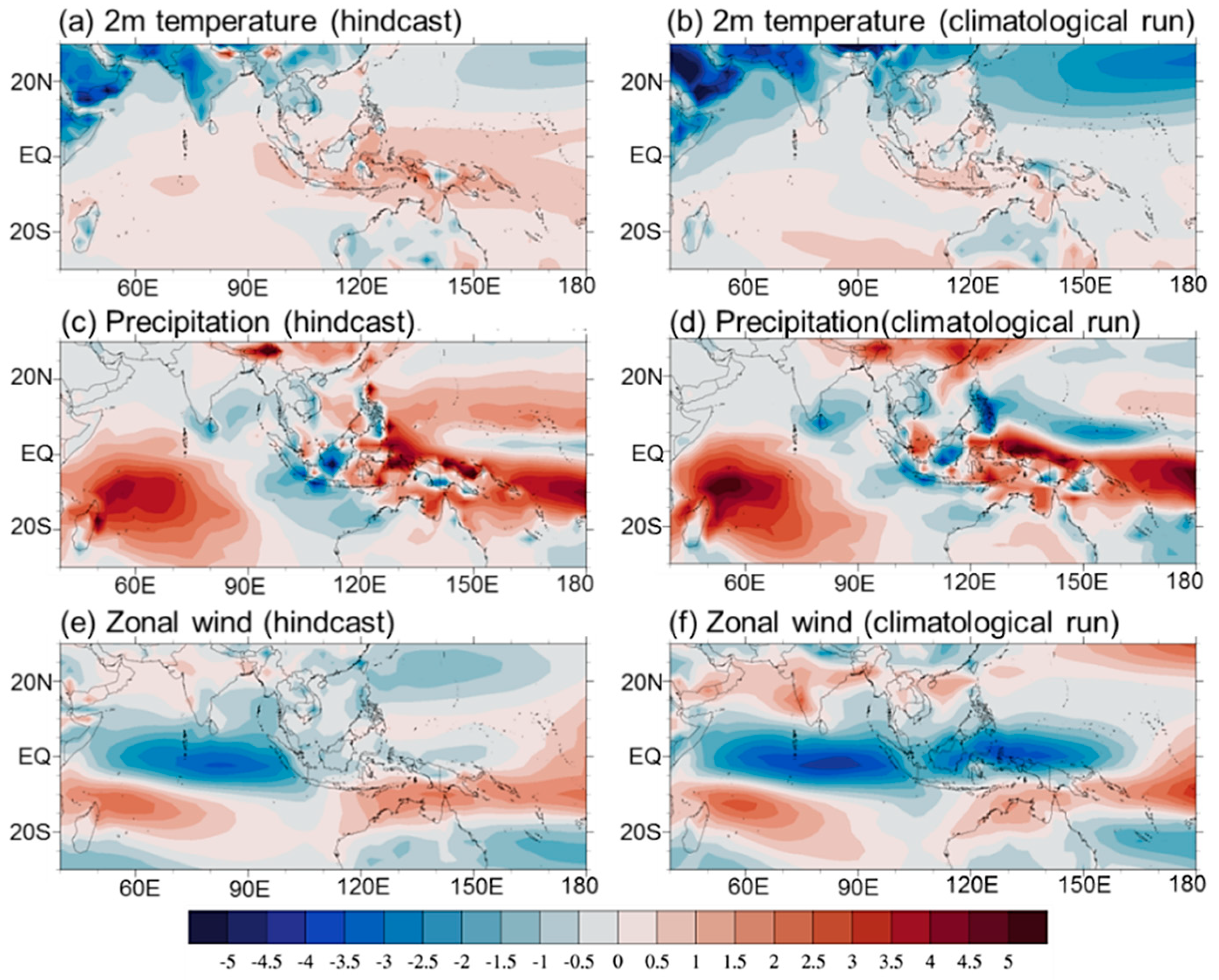 Atmosphere 12 00114 g001 Atmosphere 12 00114 g001