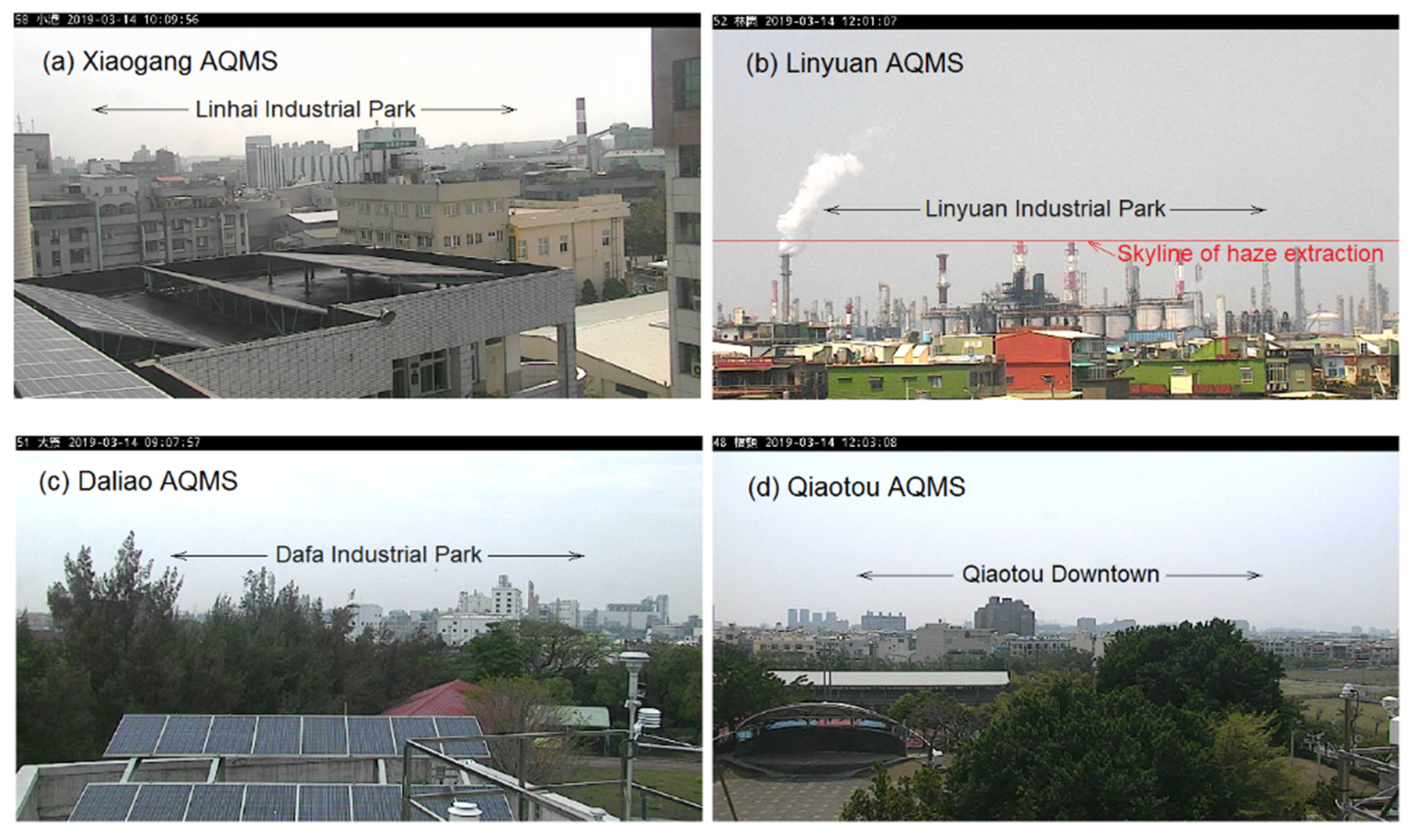 Atmosphere 12 00117 g004