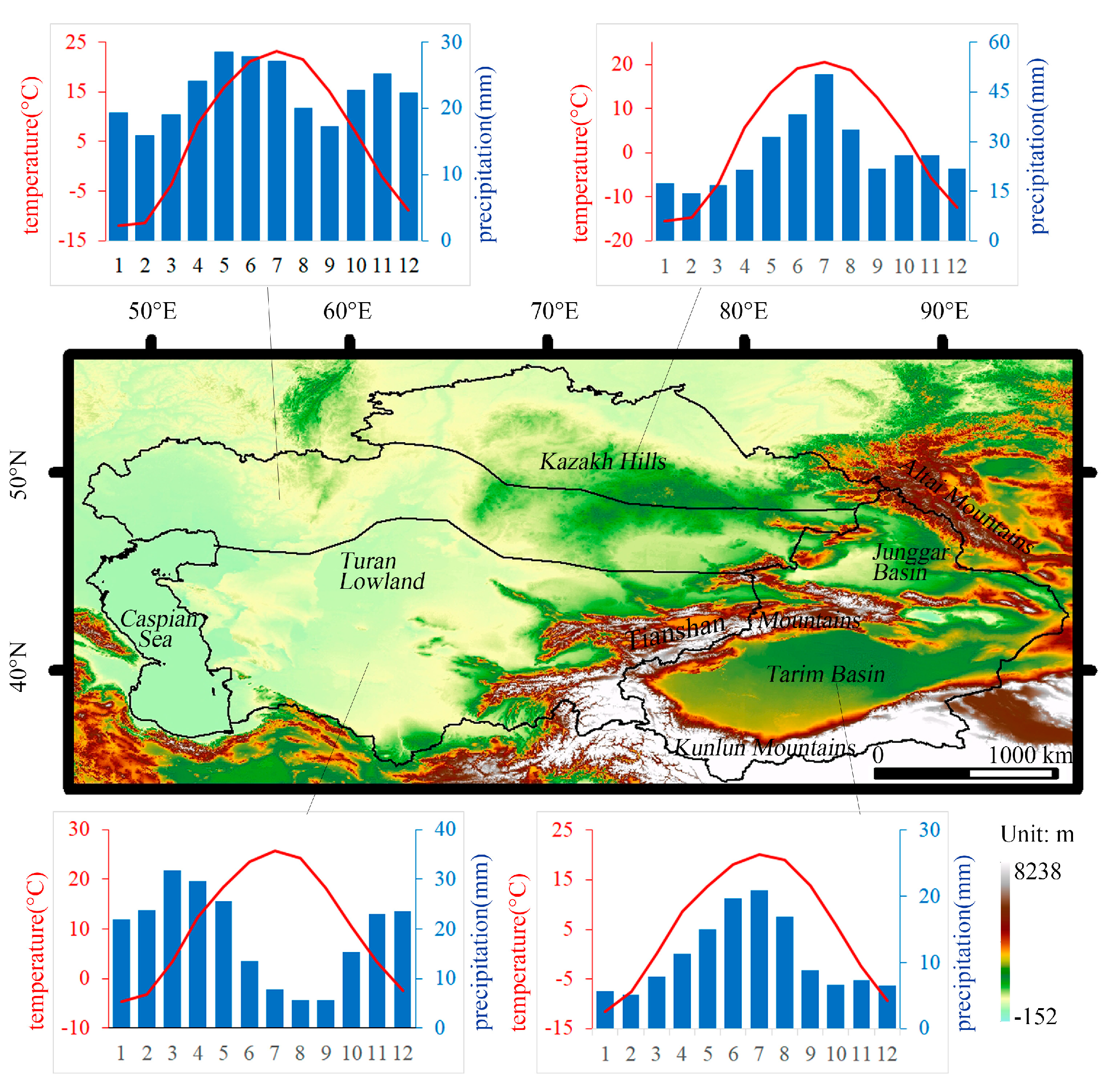Atmosphere 12 00123 g001 Atmosphere 12 00123 g001
