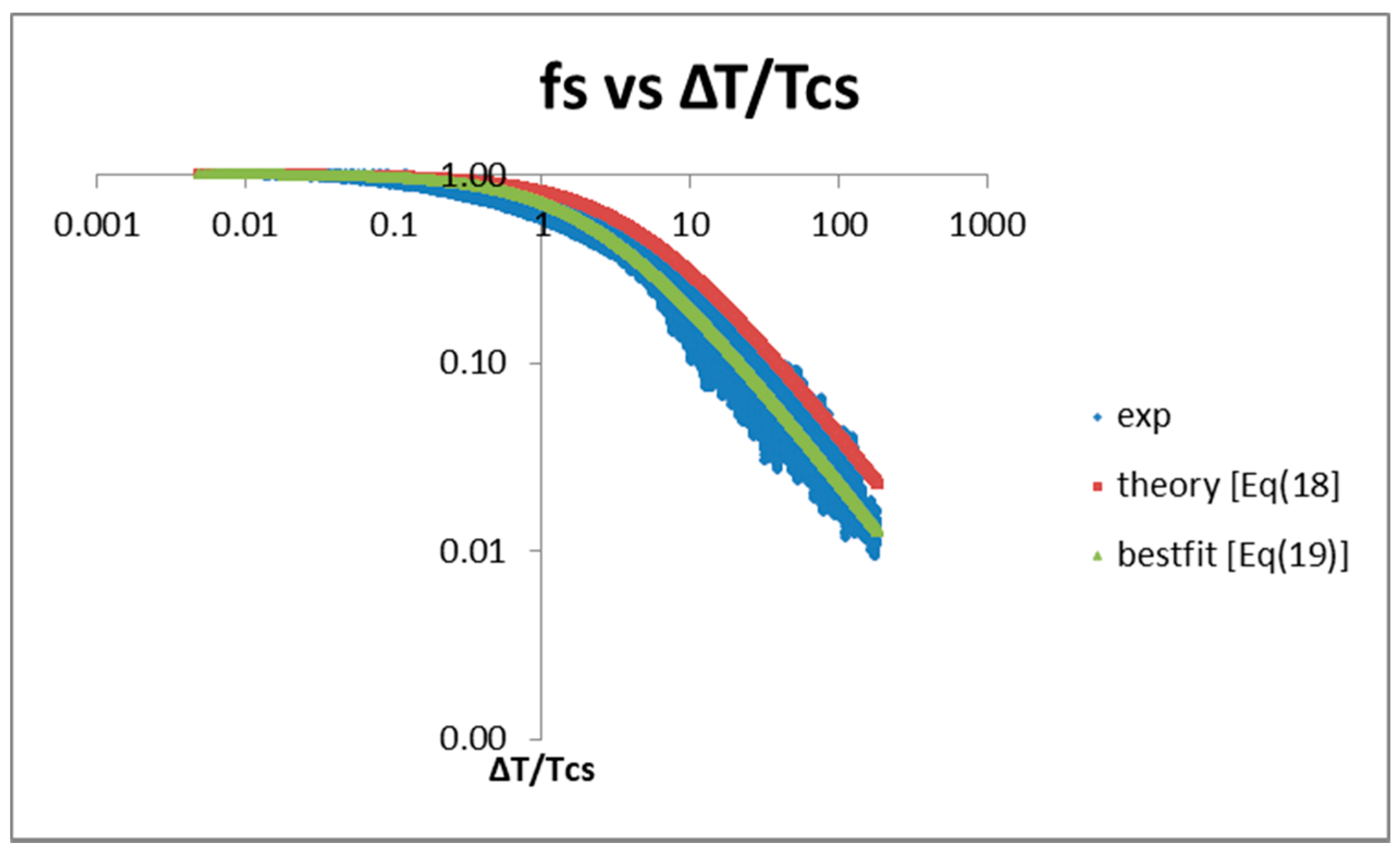 Atmosphere 12 00130 g001