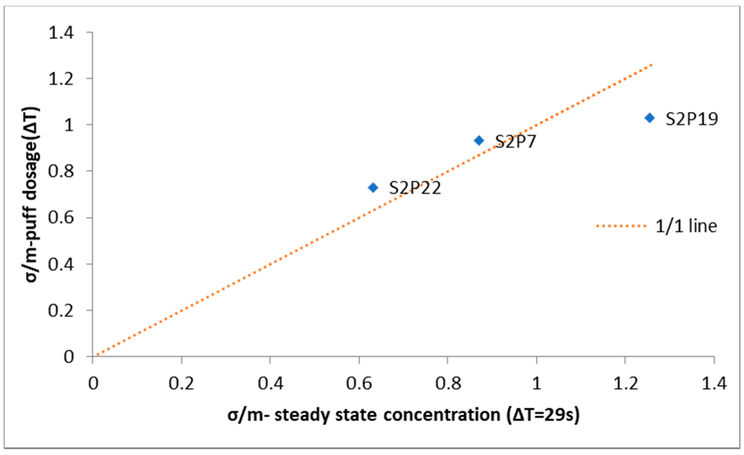 Atmosphere 12 00130 g004