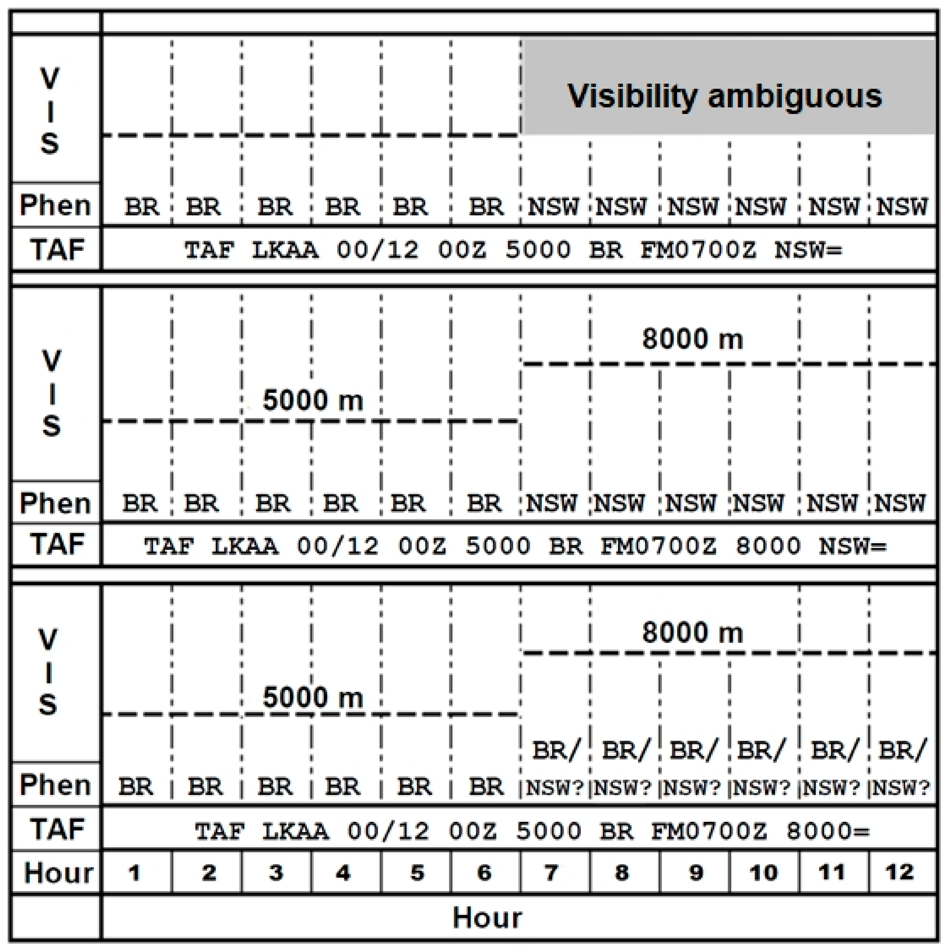 Atmosphere 12 00138 g005 Atmosphere 12 00138 g005