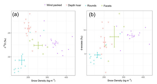 Atmosphere 12 00150 g007