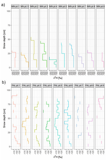 Atmosphere 12 00150 g0a5