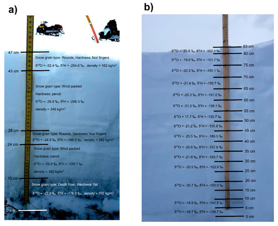 Atmosphere 12 00150 g0a7