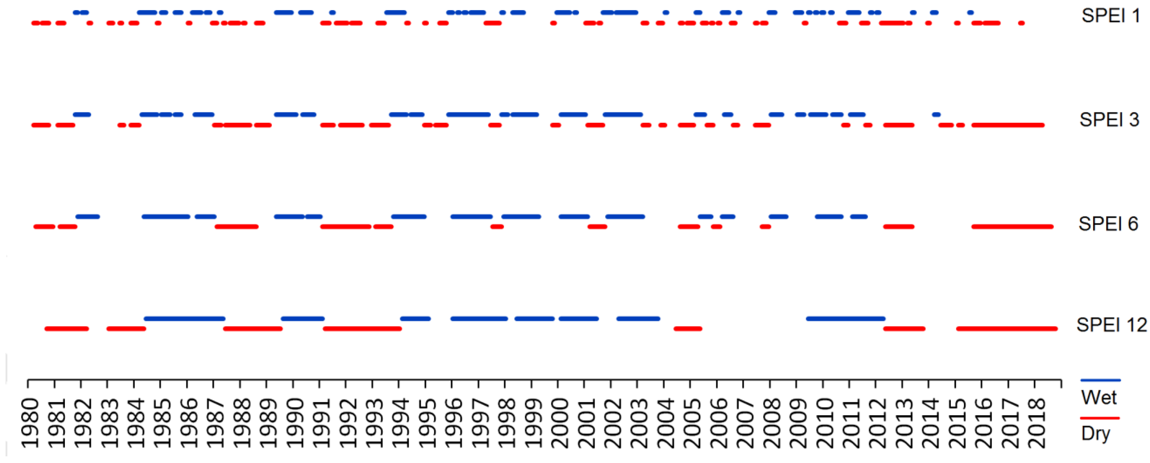 Atmosphere 12 00155 g004