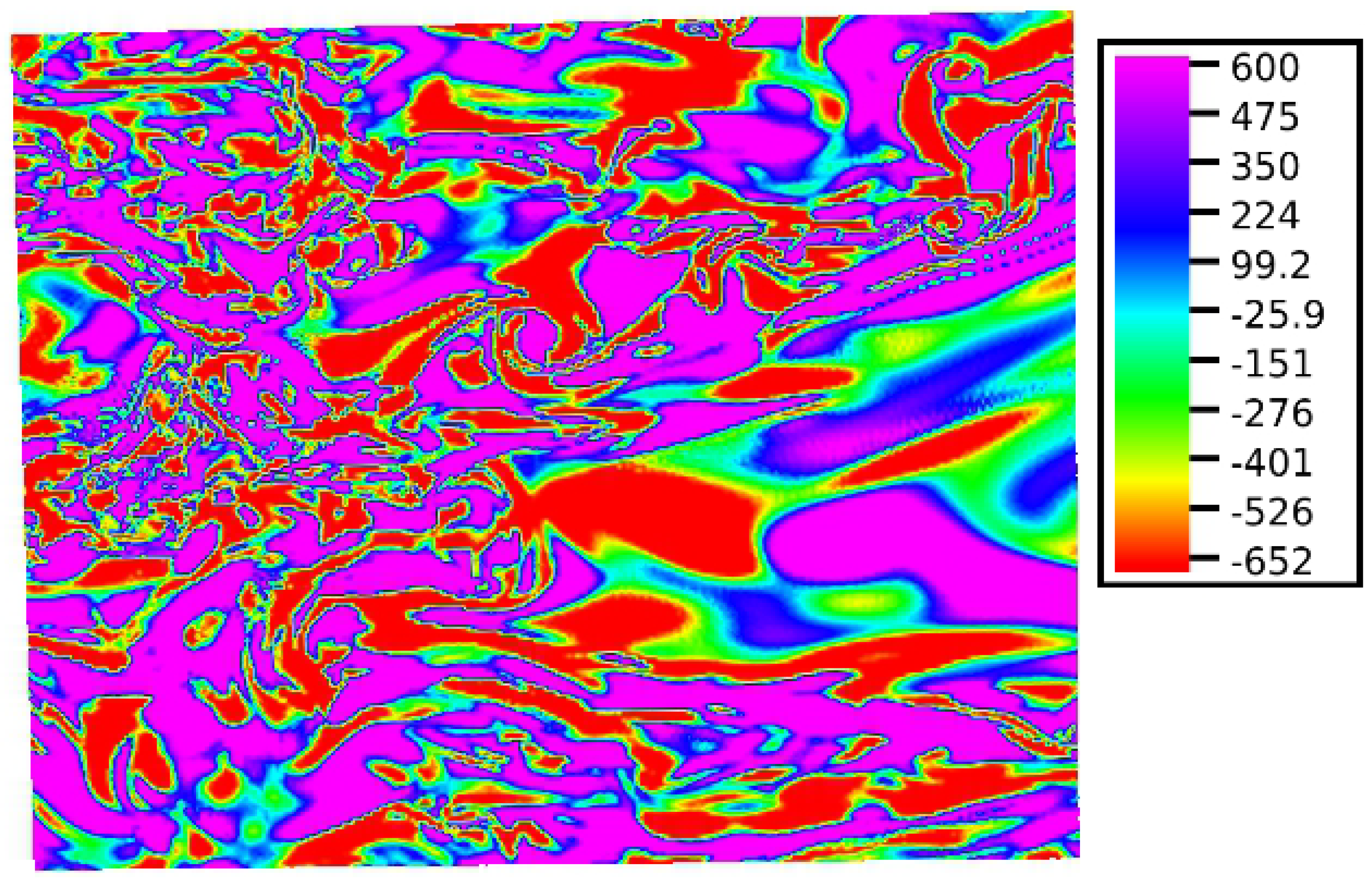 Atmosphere 12 00157 g004 Atmosphere 12 00157 g004