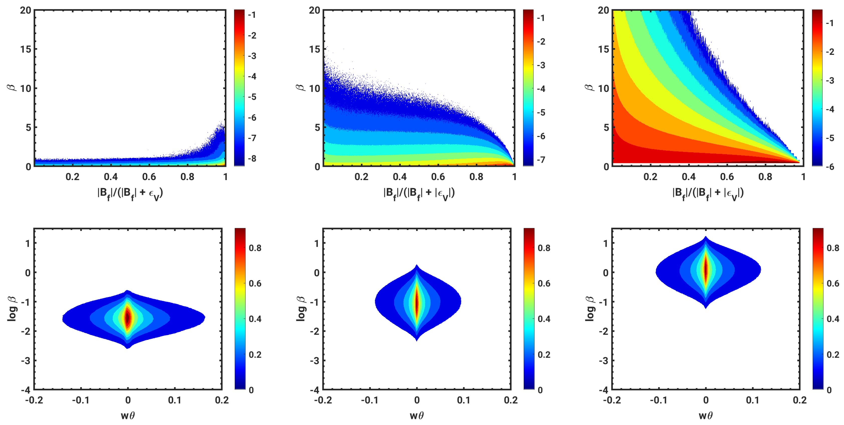 Atmosphere 12 00157 g006 Atmosphere 12 00157 g006