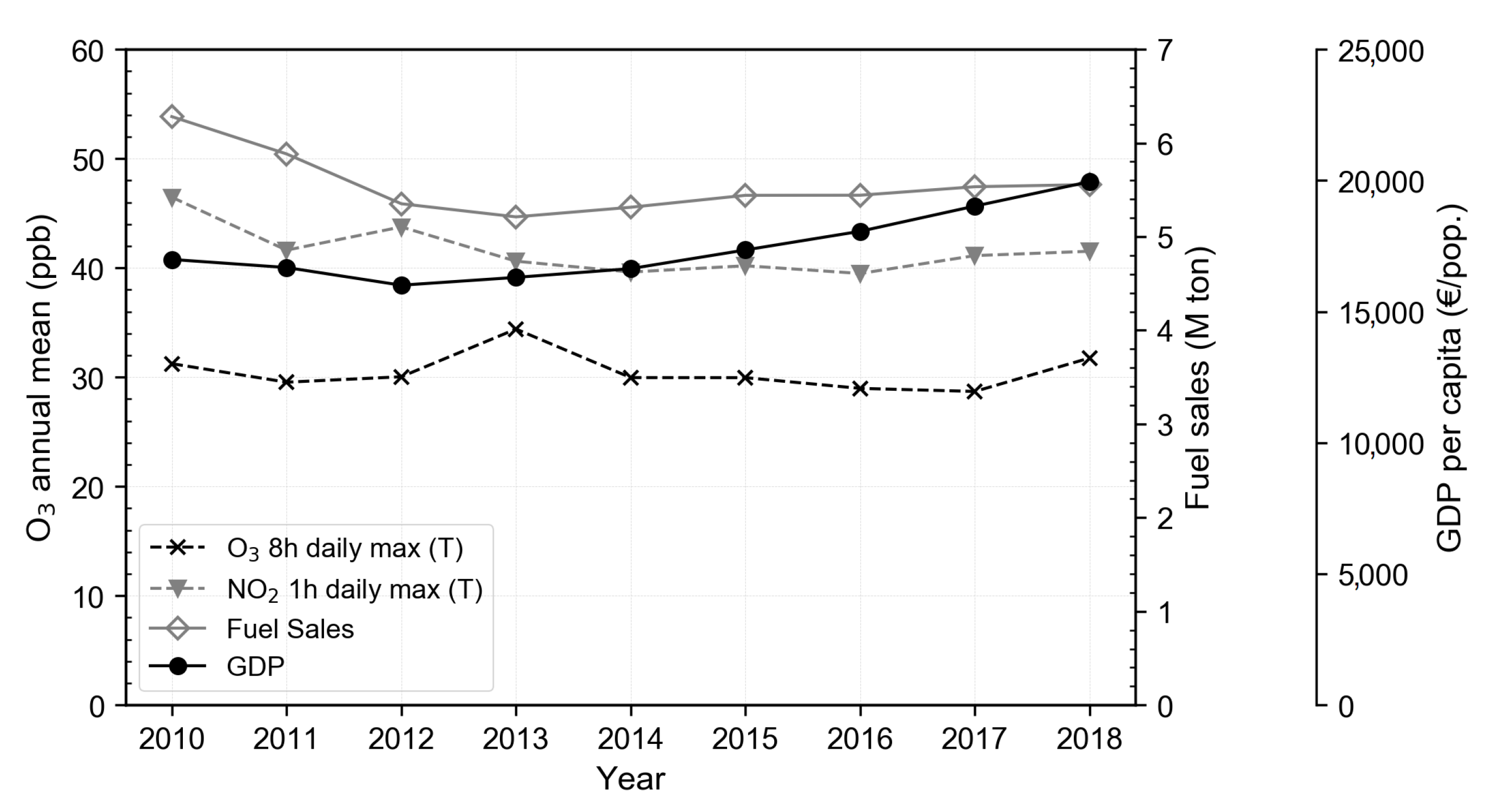 Atmosphere 12 00183 g008