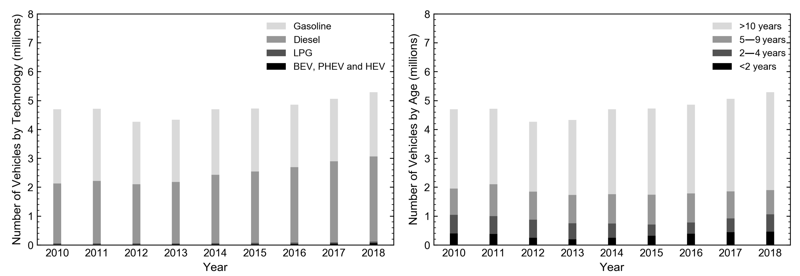 Atmosphere 12 00183 g009