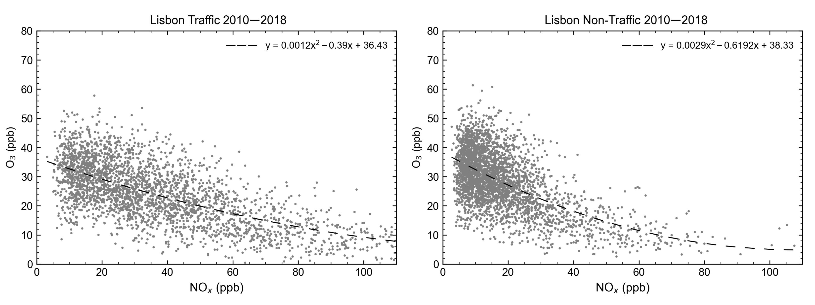 Atmosphere 12 00183 g014