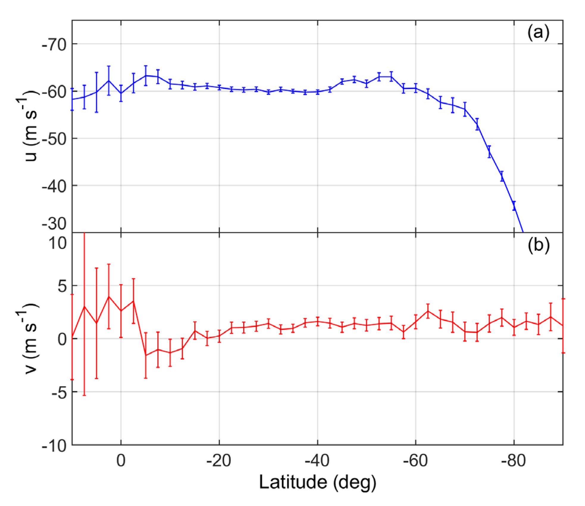 Atmosphere 12 00186 g008