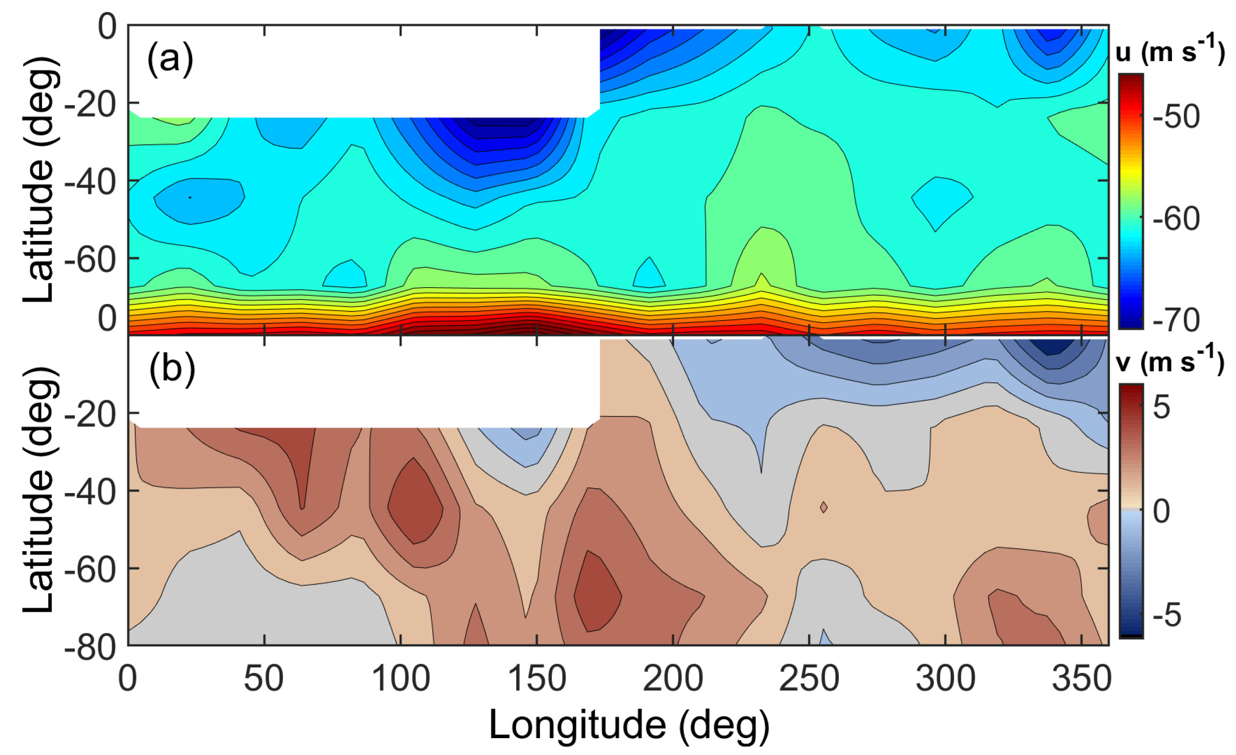 Atmosphere 12 00186 g009