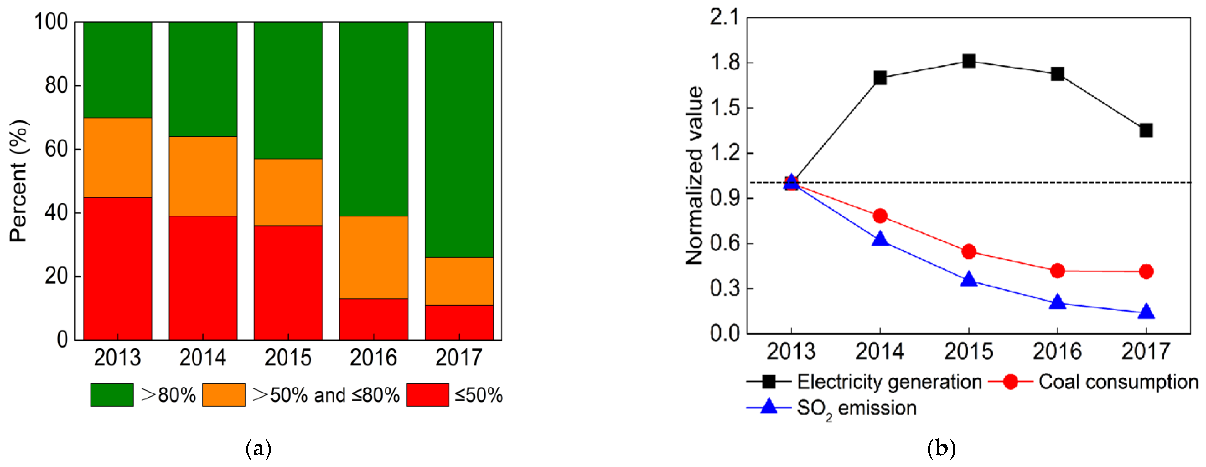 Atmosphere 12 00189 g004