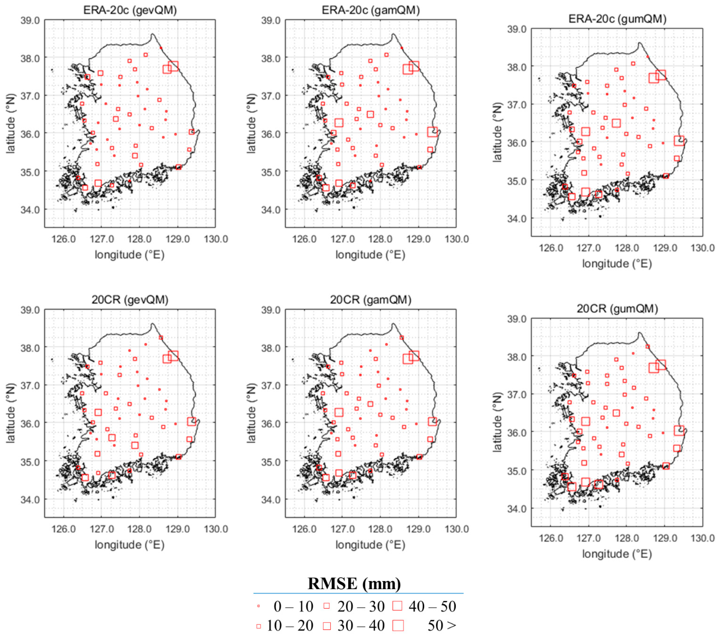 Atmosphere 12 00191 g005