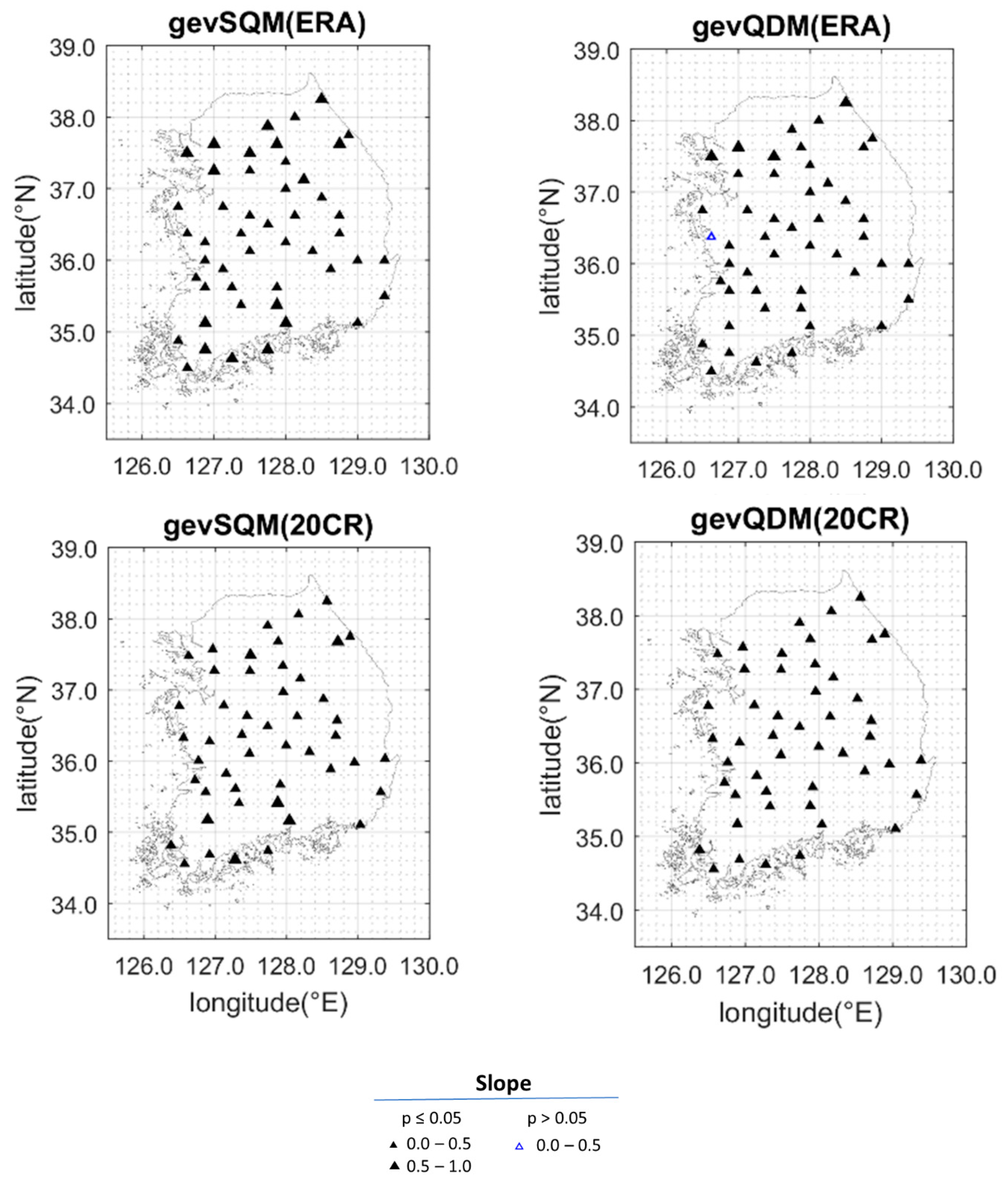 Atmosphere 12 00191 g008