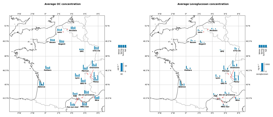 Atmosphere 12 00207 i001 Atmosphere 12 00207 i001