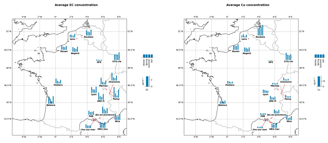 Atmosphere 12 00207 i004 Atmosphere 12 00207 i004