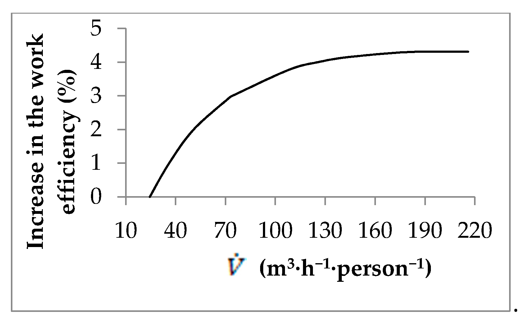 Atmosphere 12 00220 g004 Atmosphere 12 00220 g004