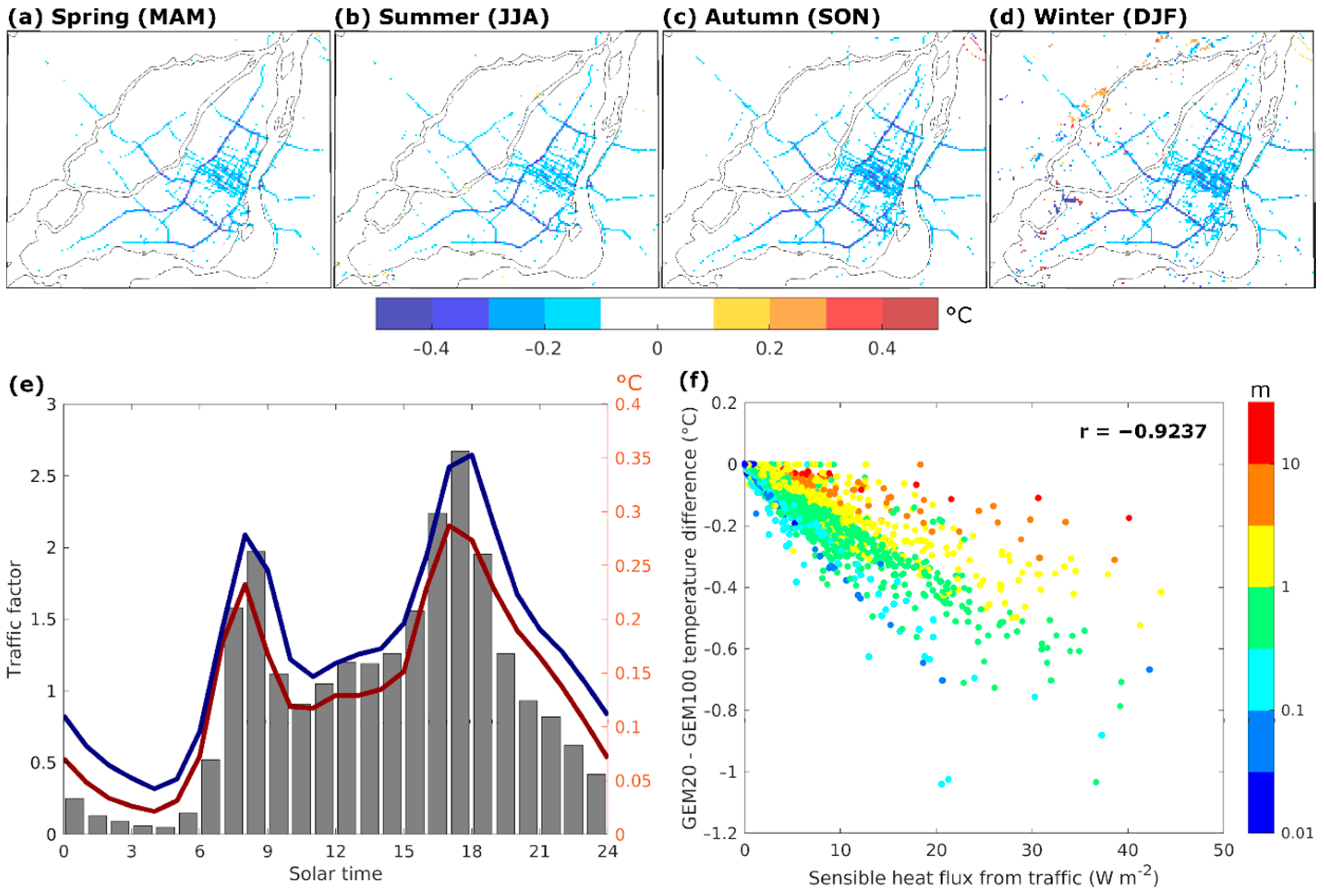 Atmosphere 12 00243 g006