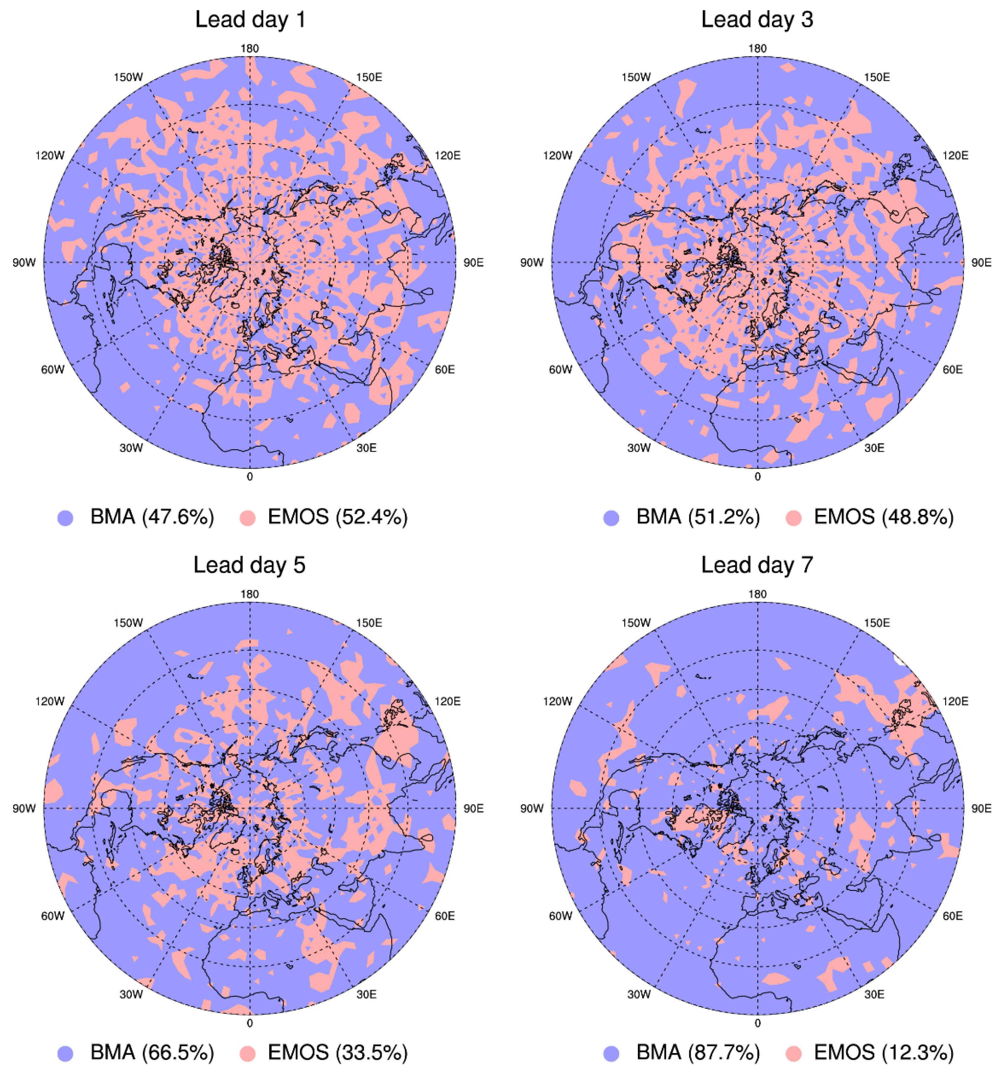 Atmosphere 12 00253 g008