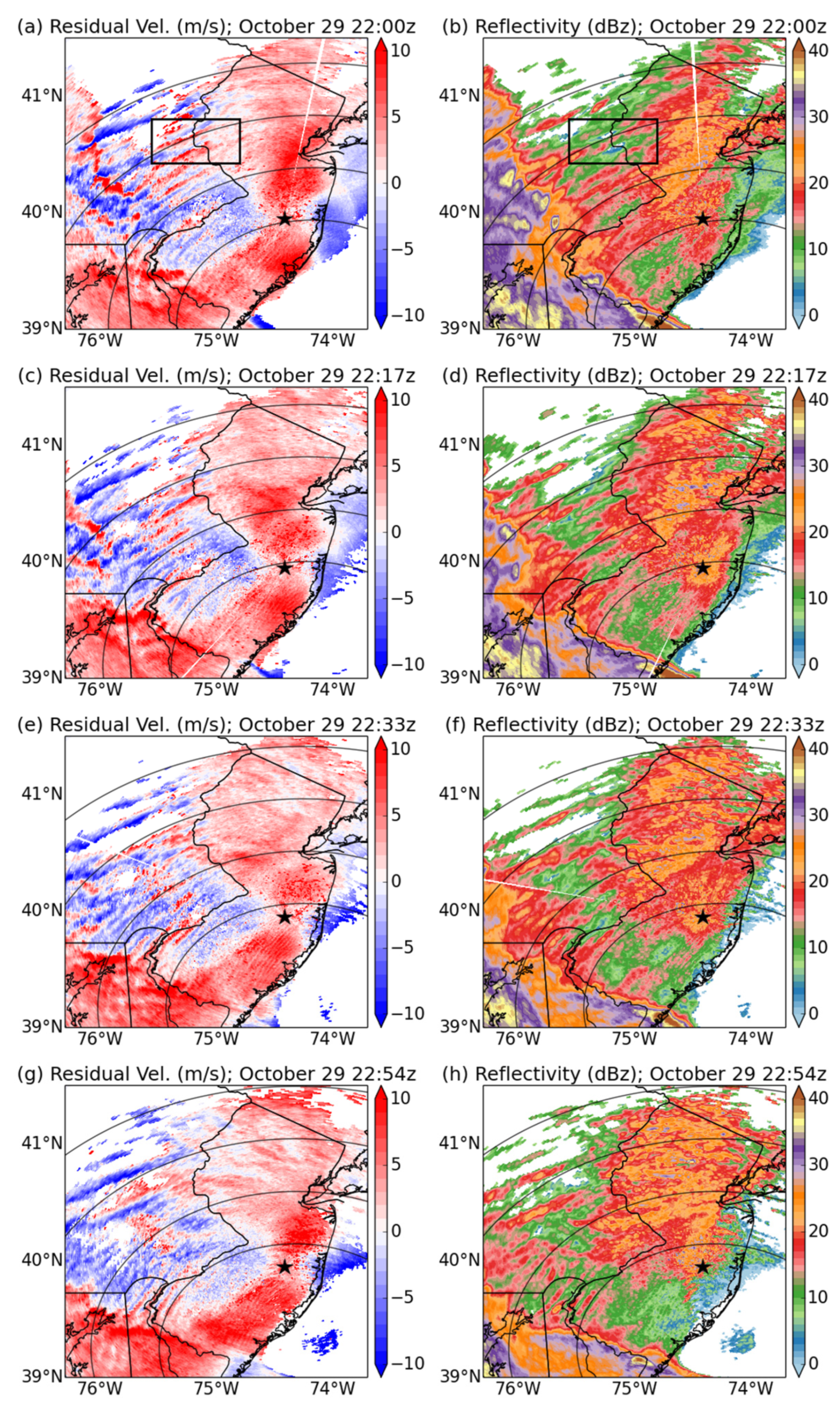 Atmosphere 12 00259 g002