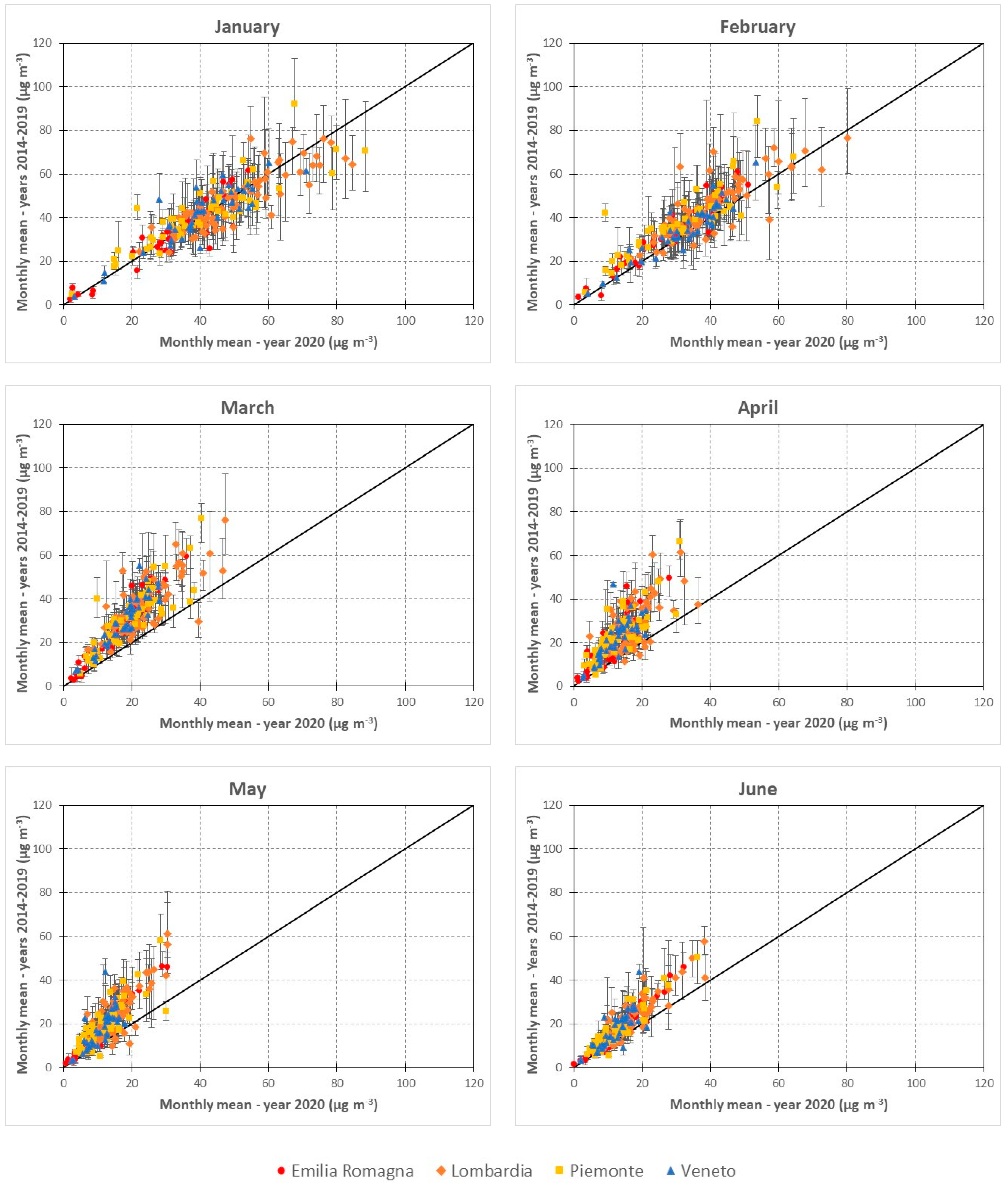 Atmosphere 12 00264 g003