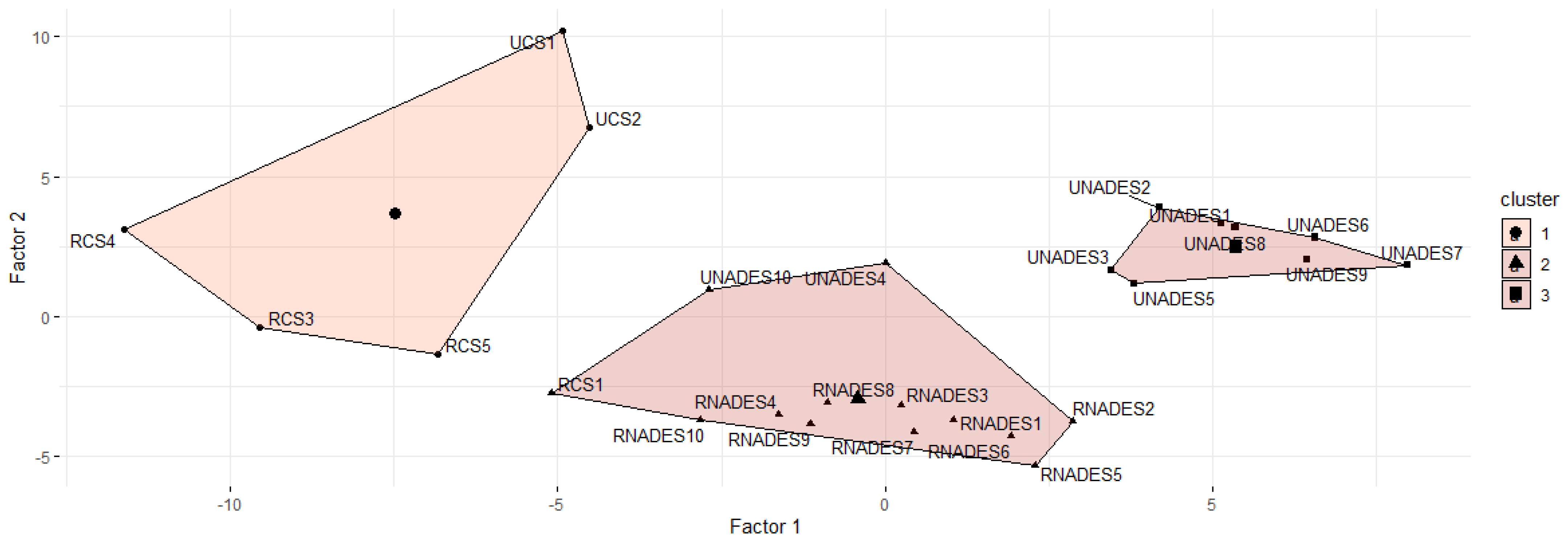 Atmosphere 12 00277 g003