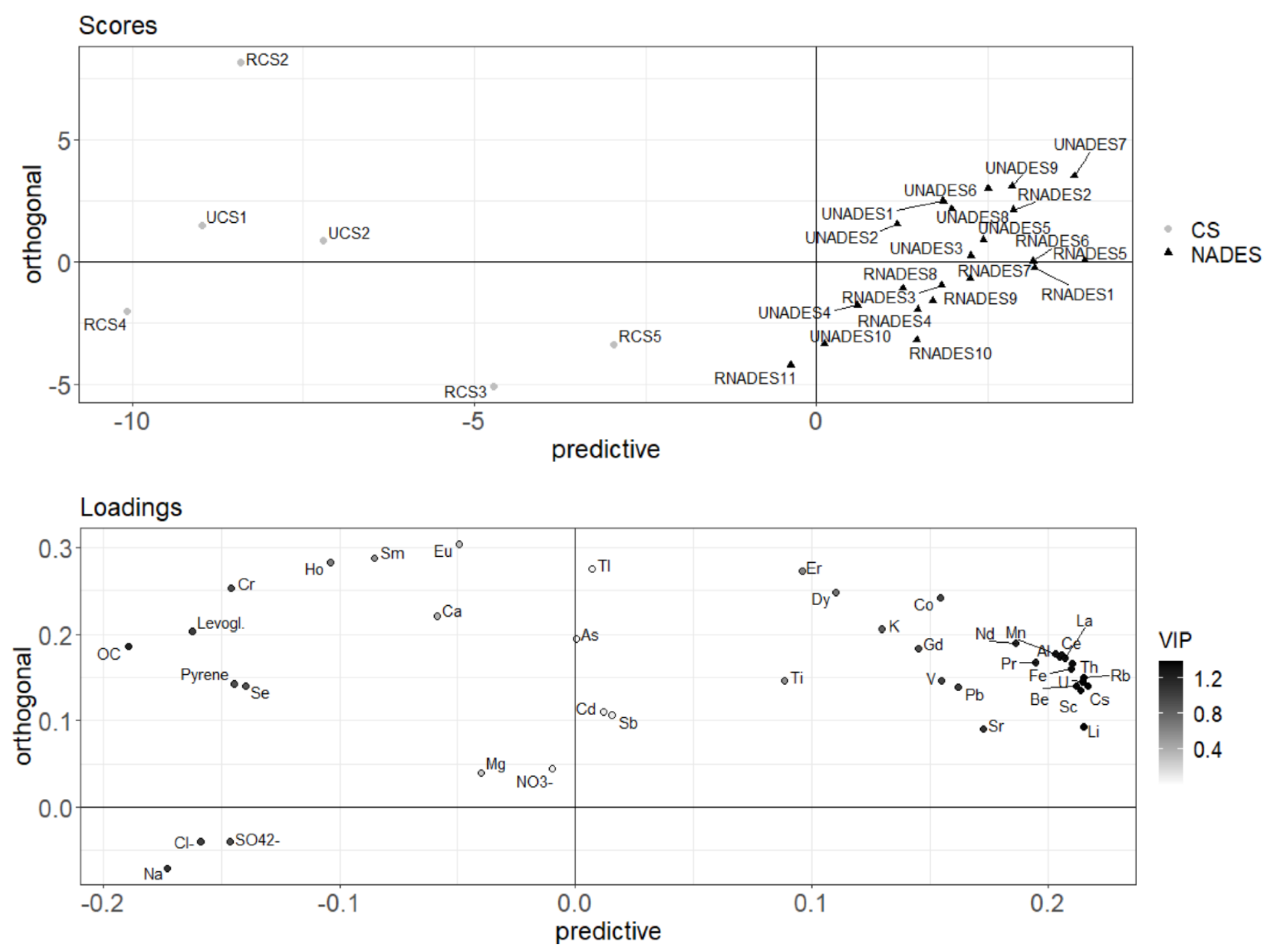 Atmosphere 12 00277 g004