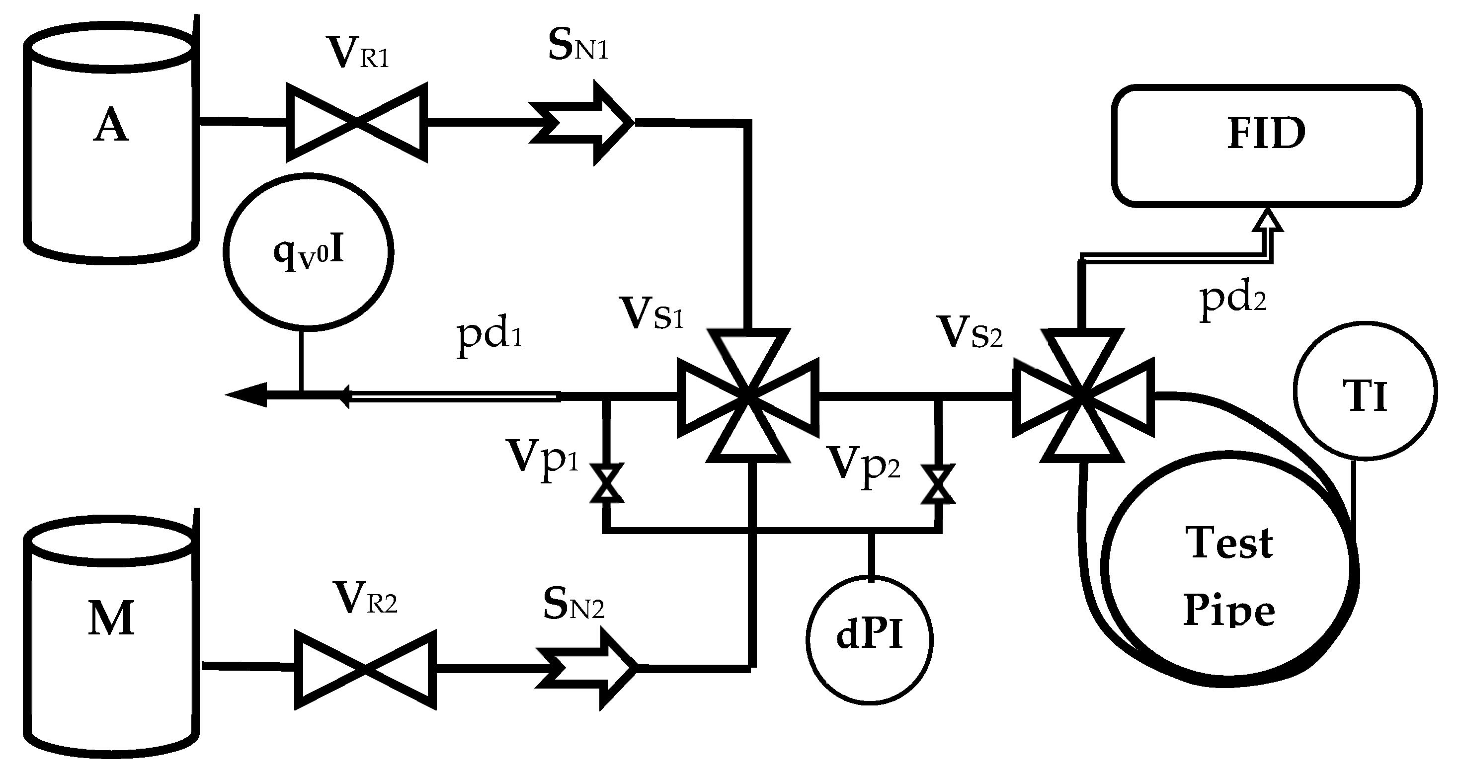 Atmosphere 12 00280 g001