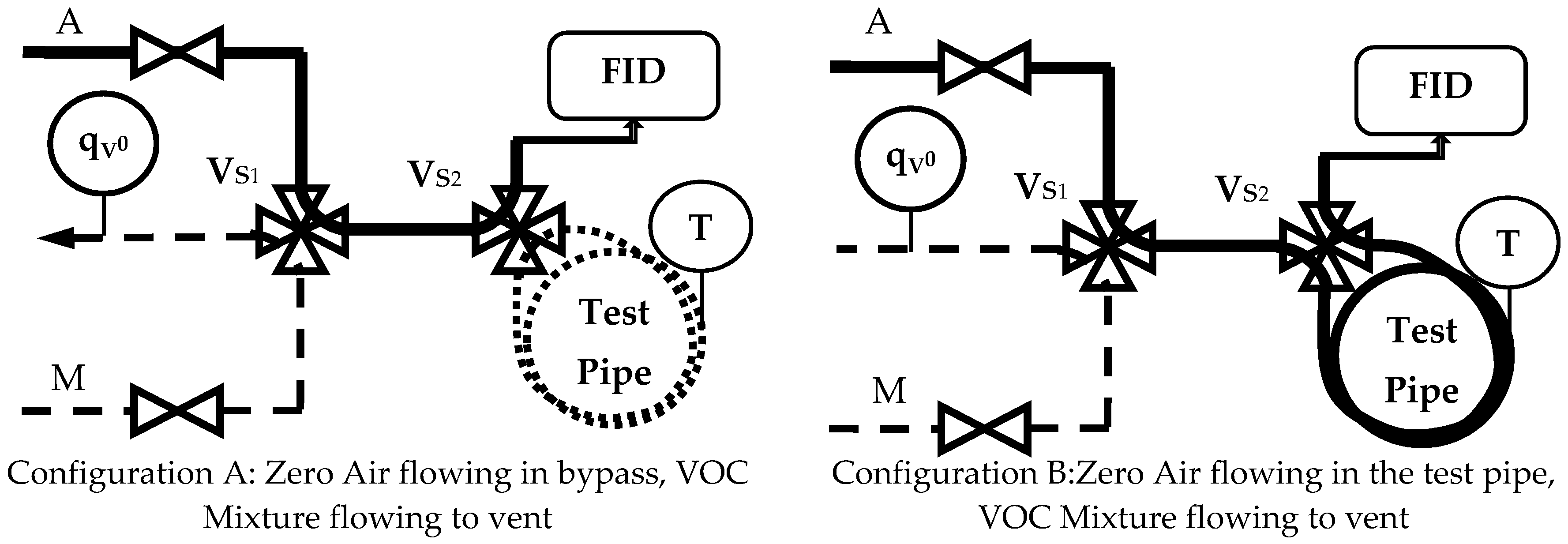 Atmosphere 12 00280 g002