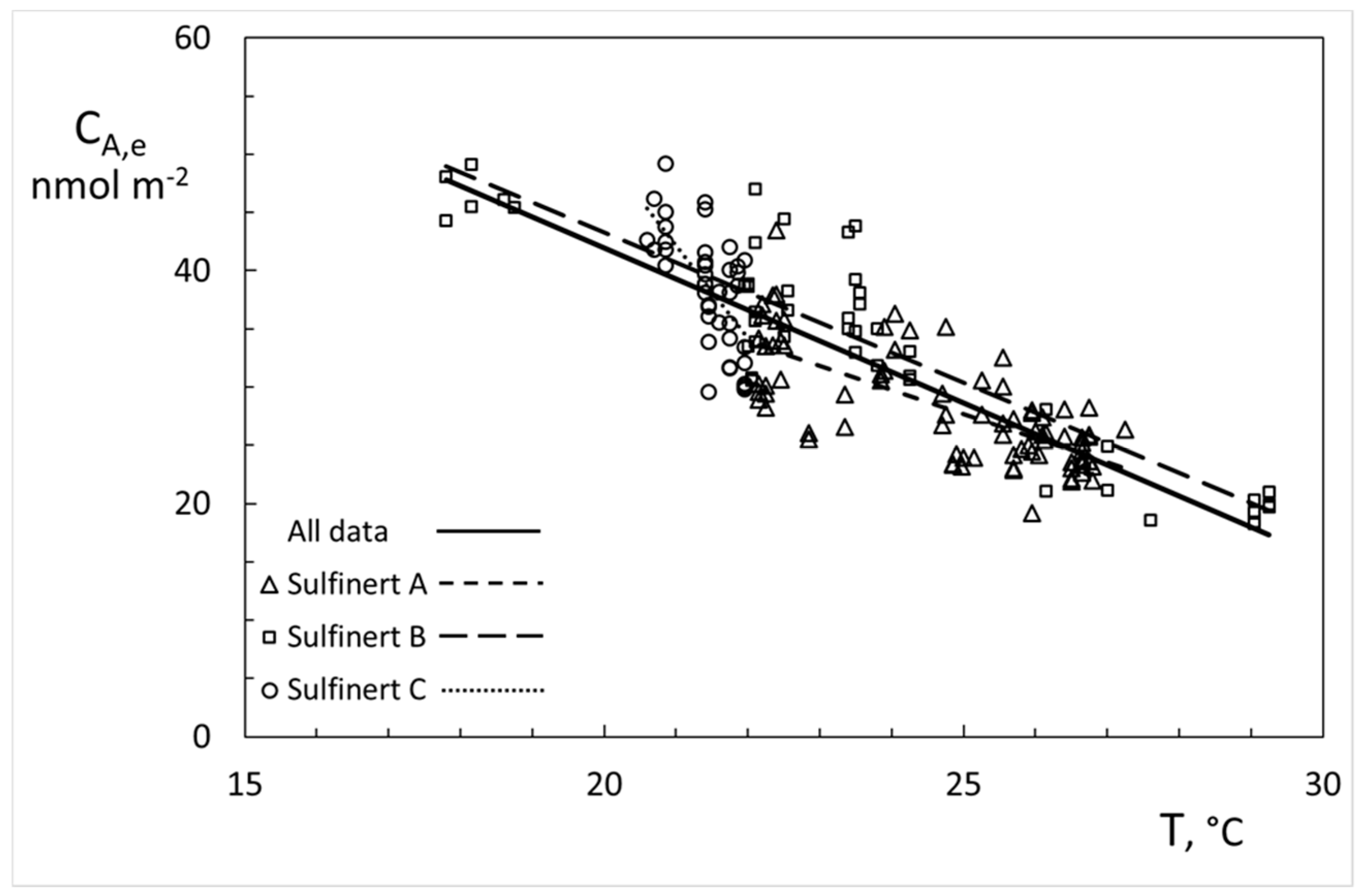 Atmosphere 12 00280 g004