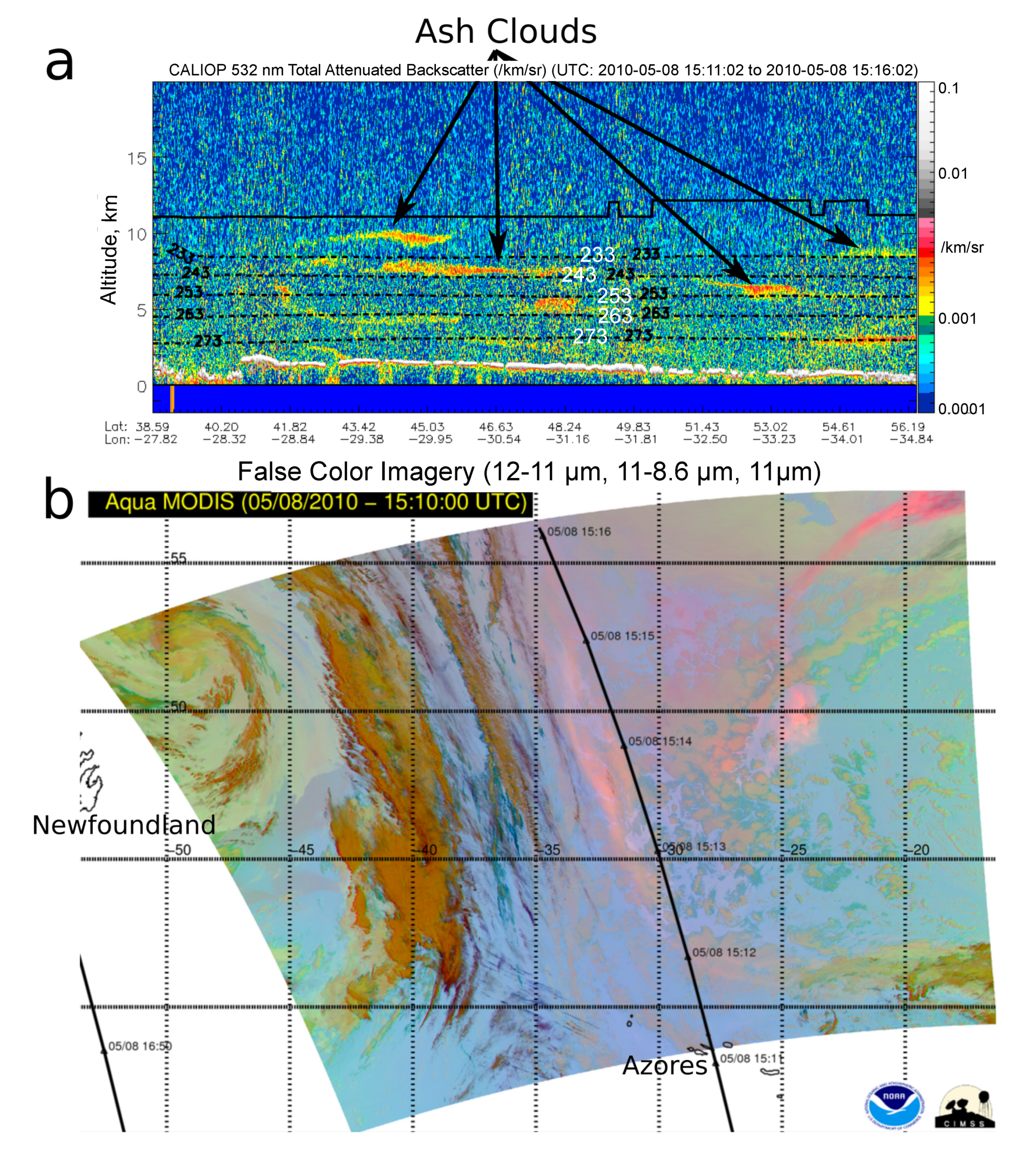 Atmosphere 12 00285 g002 Atmosphere 12 00285 g002
