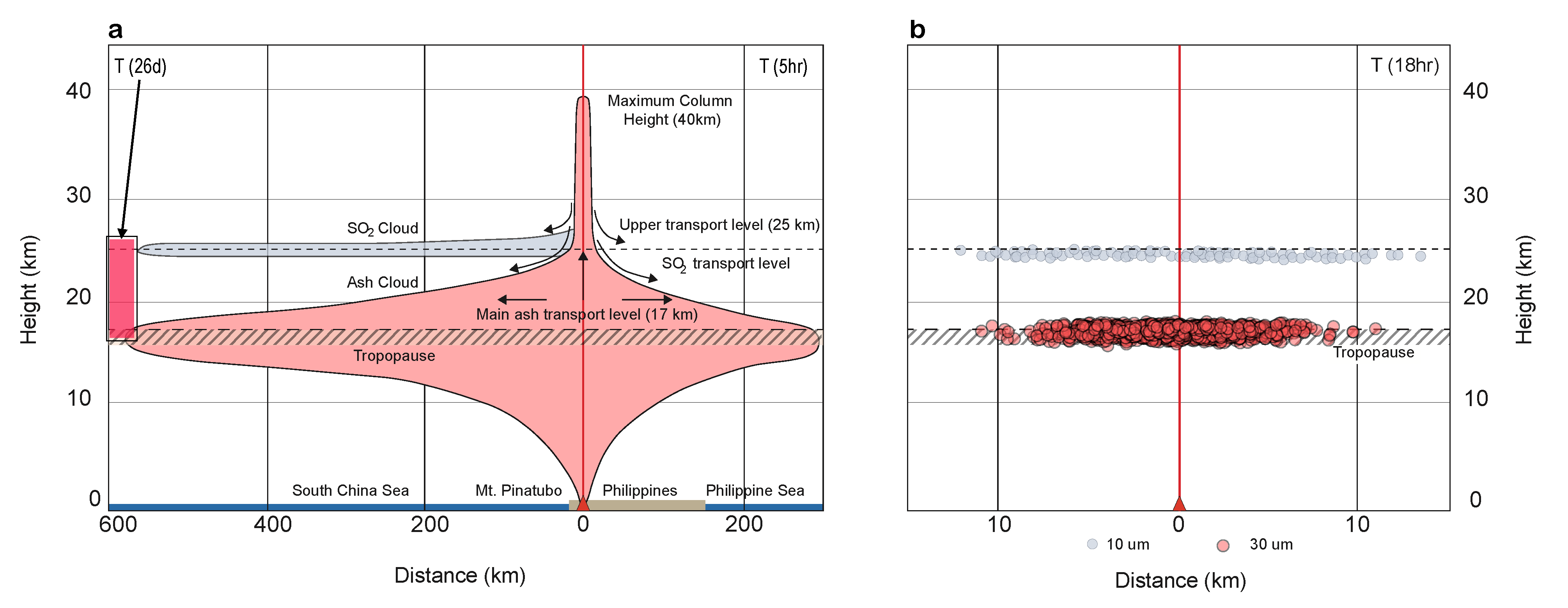 Atmosphere 12 00285 g006 Atmosphere 12 00285 g006