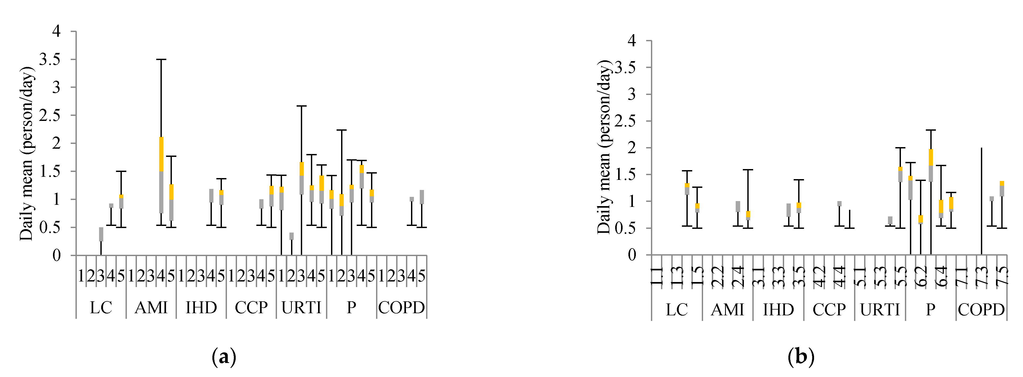 Atmosphere 12 00289 g009