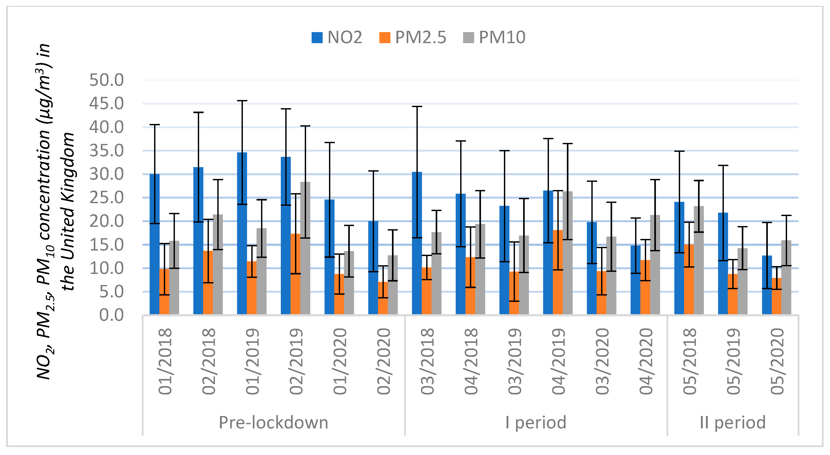 Atmosphere 12 00290 g004