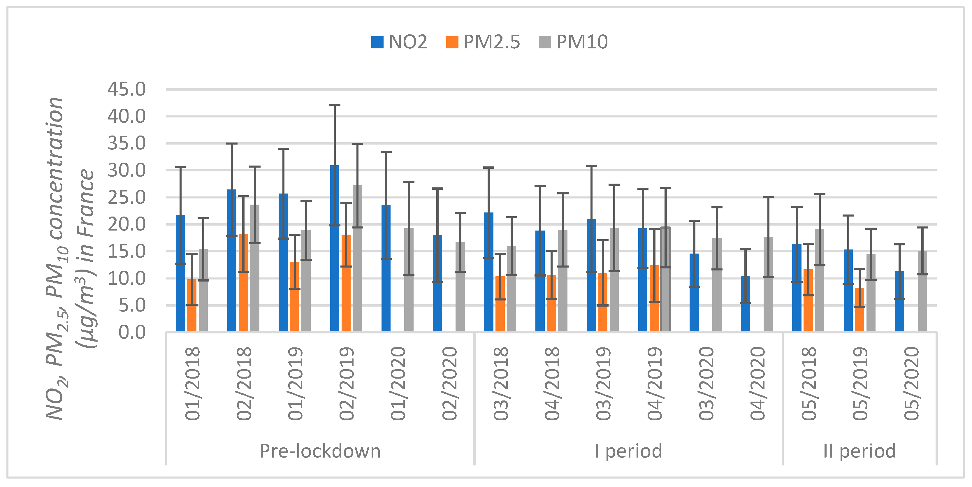 Atmosphere 12 00290 g007