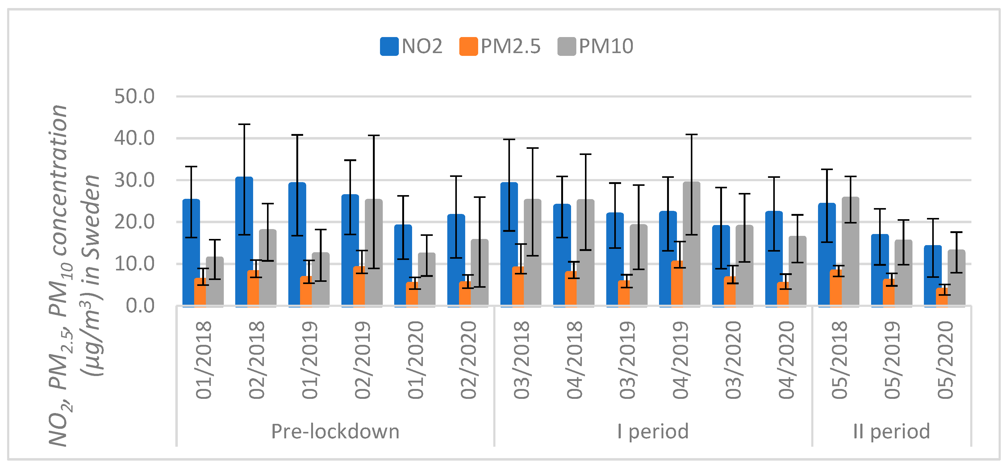 Atmosphere 12 00290 g008