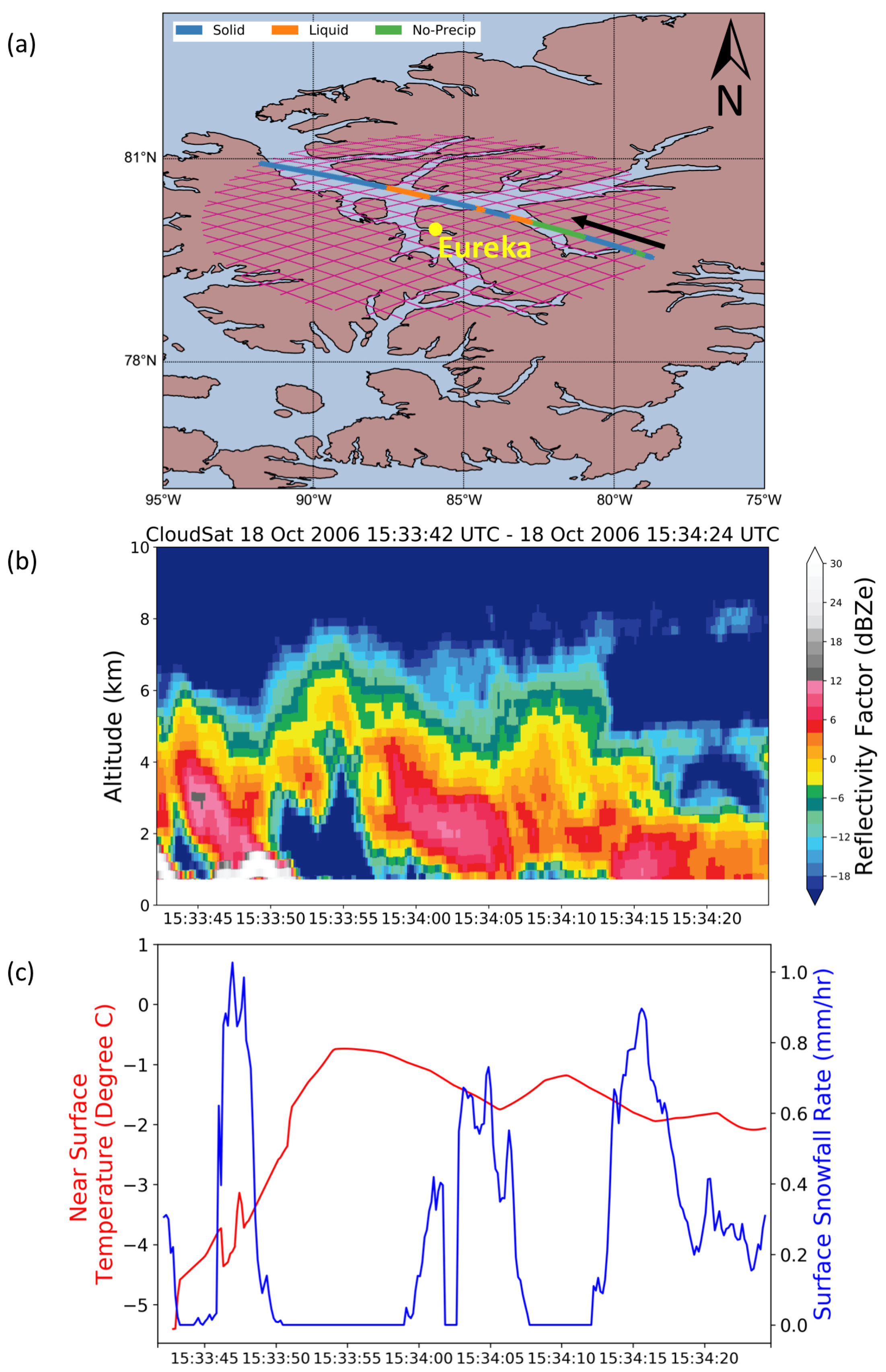 Atmosphere 12 00295 g002
