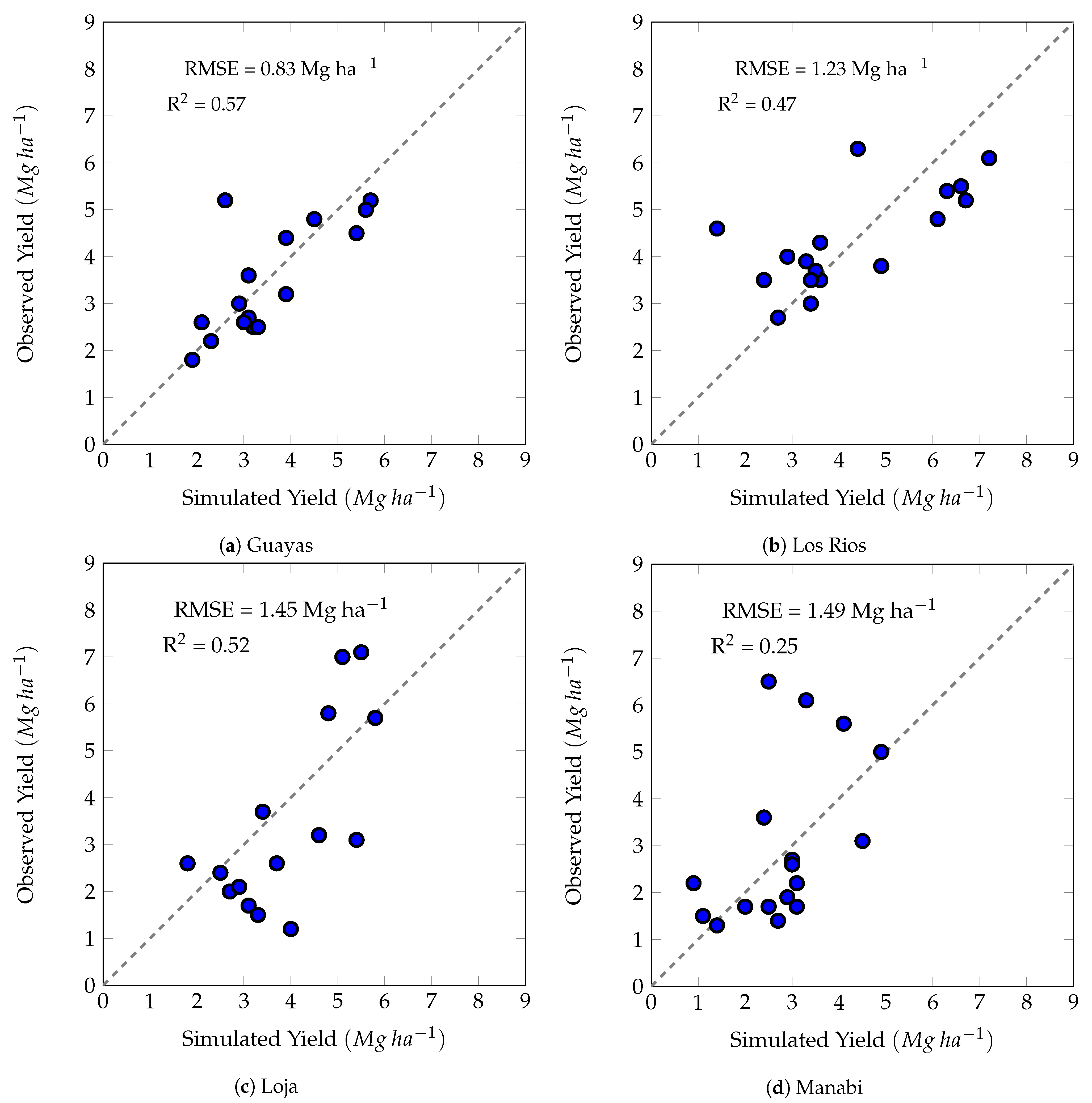 Atmosphere 12 00299 g006 Atmosphere 12 00299 g006